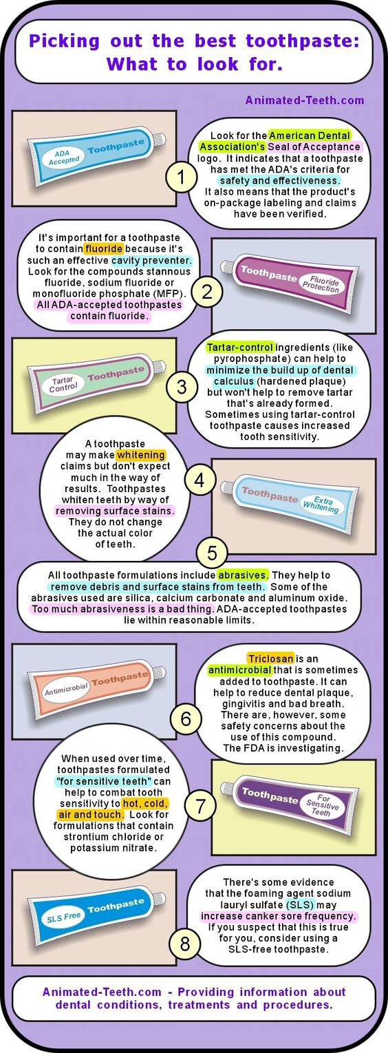 Toothpaste Options - Choosing a Toothpaste, toothpaste differences